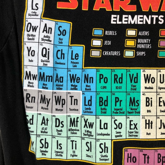 Star Wars Periodic Table of Elements by Fifth Sun T-Shirt; VTG graphic Tee S - Picture 4 of 8
